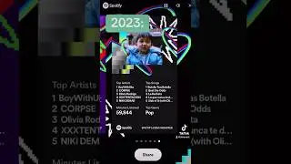 SPOTIFY WRAPPED 2021 VS. 2022 VS. 2023…