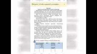 ҚАЗАҚ ТІЛІ ТЖБ 2-Тоқсан бойынша