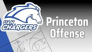 University of Alabama Huntsville Breakdown | Princeton Offense | Pick and Roll Offense