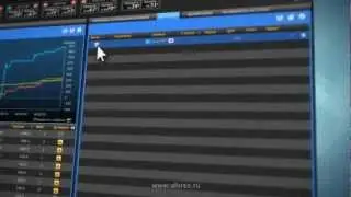 Как выбрать успешную стратегию в Mirror Trader
