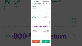 Es stock ne 800 % ka return de diya