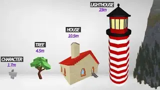 Roblox Size Comparison (2020)