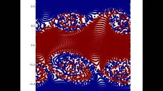 Kelvin-Helmholtz particle simulation