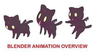 creating an animation of chomusuke in blender from scratch