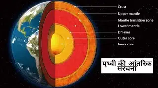पृथ्वी की आंतरिक संरचना !_ The INTERIOR of our Earth !