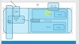 Istio Network Fault Injection
