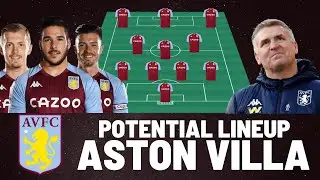 PREDICTING ASTON VILLA LINEUP NEXT SEAON 2021/22 | Ft. EMILIANO BUENDIA