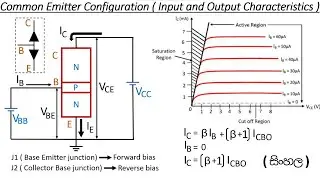 Common Emitter configuration input and output characteristics in Sinhala