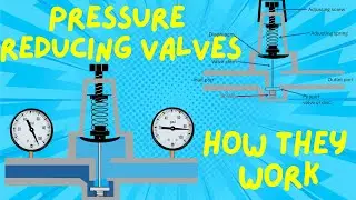 How a Water Pressure Reducing Valve Works