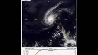 Hurricane Otis