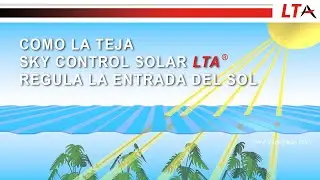 Como la Teja Sky Control Solar LTA regula la entrada del sol