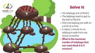 Puzzles - Lady Bug and Rock- To test kids logic and thinking skills
