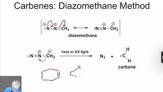 Addition of Carbenes - Organic Chemistry One (1) Lecture Series Video 50