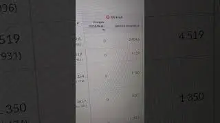 кто знает как это будет работать на Валберис?