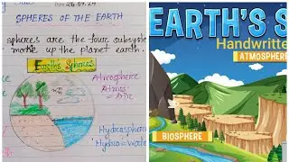 Earth's Spheres: Lithosphere, Hydrosphere, Atmosphere & Biosphere//Physical Geography