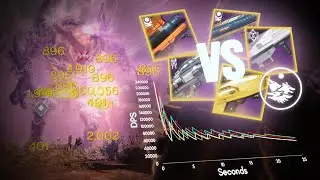 Comparing the highest DPS Rocket Launchers in Witch Queen