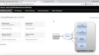 Configure Microservices in OpenShift/Kubernetes using Config Maps