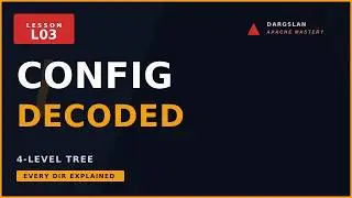 httpd.conf Decoded — The 4-Level Apache Config Tree (Apache Mastery #3)