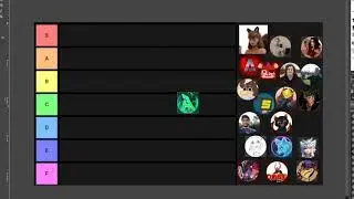 RANKING PALADINS YOUTUBERS* BY HOW SmEXY THEY ARE