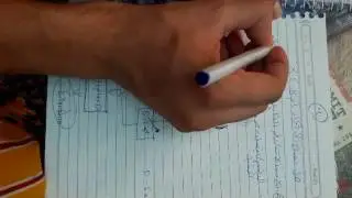 2برمجة الكورس الاول موضوع ال pdc