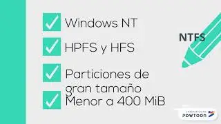 INFOGRAFIA - Sistemas de Archivos