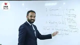Overview: English Précis & Composition and Grammar Section.