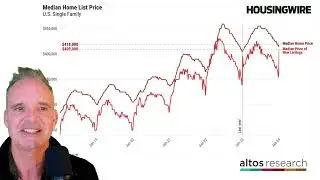 The strong spring real estate market will surprise you