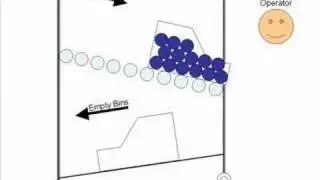 Lean Manufacturing 2-Bin System Introduction