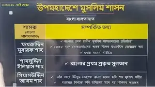 Muslim Rule in the Subcontinent | Class ‐ 04 | University admission class | General knowledge | G...