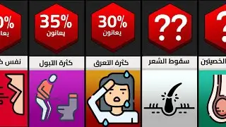 علامات تدل على أنك مصاب بأمراض خطيرة ... تحقق من نفسك !