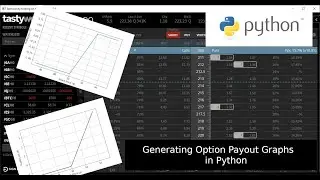Generating Option Payoff Plots in Python