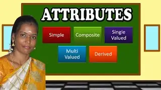 ATTRIBUTES – E-R MODEL | TYPES OF ATTRIBUTES | SIMPLE, COMPOSITE, SINGLE AND DERIVED ATTRIBUTES