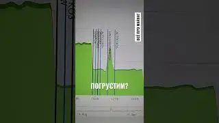Погрустим о прибыльности?