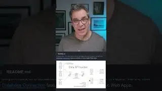 Data API Builder in #shorts #oss