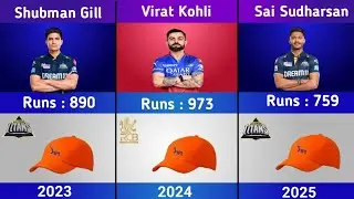 All IPL Season Orange Cap Winner 2008 To 2025