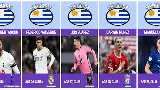 The Uruguay Squad COPA AMERICA 2024