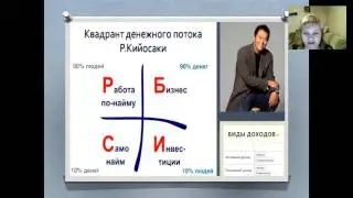 ПРЕЗЕНТАЦИЯ БИЗНЕСА. НАТАЛЬЯ ЛАВРЕНТЬЕВА