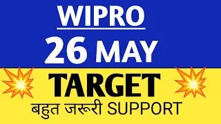 wipro share,wipro share,wipro share price,