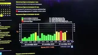 23 - 25.09.24 г. Обстановка на космическом корабле Гея.
