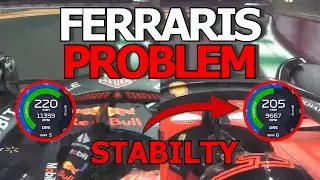 WHY IS FERRARI SO SLOW?