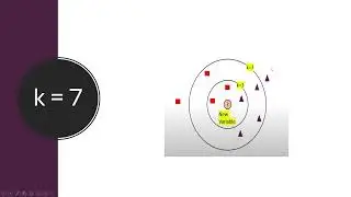KNN | | A Key Machine Learning Algorithm