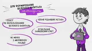 Рисованный видео-ролик