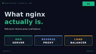 Nginx Mastery #01 — What nginx actually is | Web server, reverse proxy, load balancer