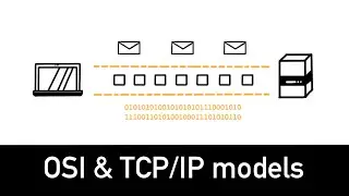 OSI & TCP/IP Models Explained in 9 minutes