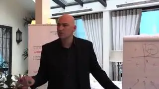 Радислав Гандапас о развитии смелости и уверенности.