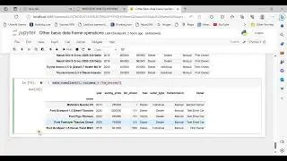 nlargest and nsmallest methods in Python