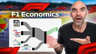 How Formula 1 Makes Money