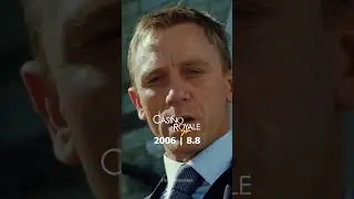 Daniel Craig & His Best Movies Up To 2023 #shorts #danielcraig