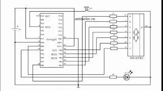 Внешние прерывания AVR, программа на языке программирования С. №7