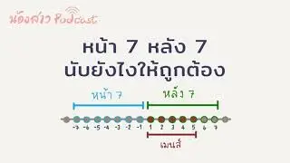 วิธีนับหน้า 7 หลัง 7 ระยะปลอดภัย ปลอดภัยจริงหรือ | เพจน้องสาว